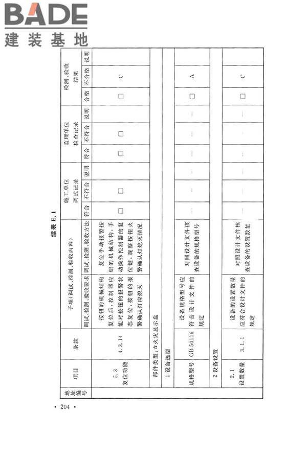 火灾自动报警系统施工及验收标准_页面_214.jpg