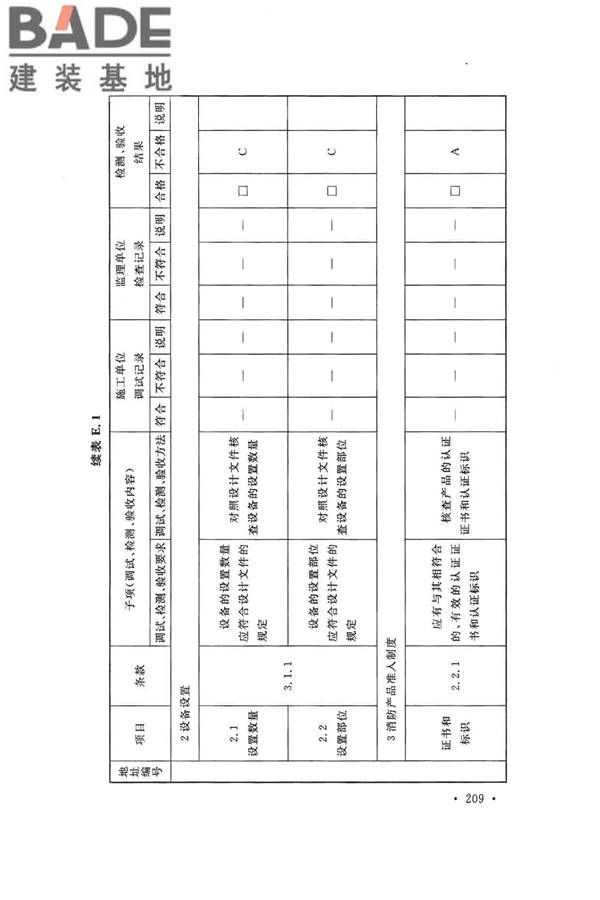 火灾自动报警系统施工及验收标准_页面_219.jpg