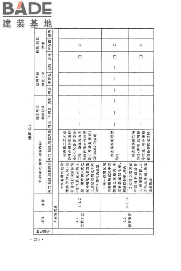 火灾自动报警系统施工及验收标准_页面_220.jpg