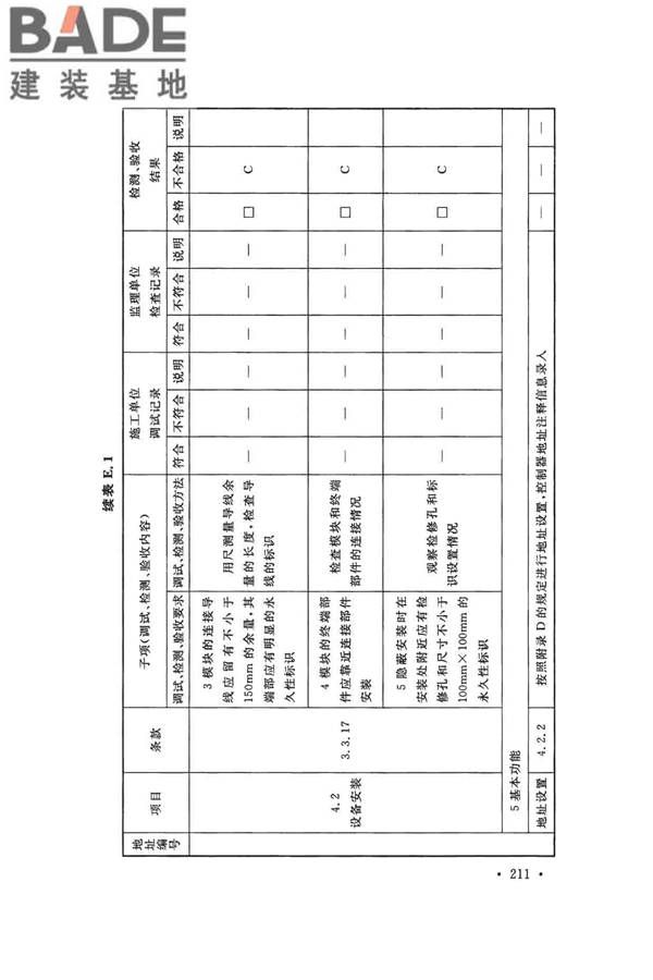 火灾自动报警系统施工及验收标准_页面_221.jpg