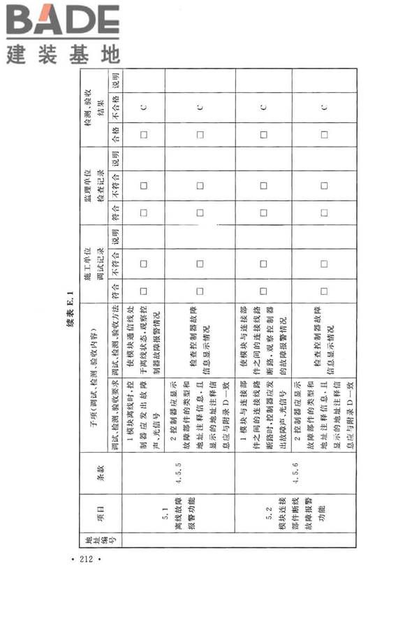 火灾自动报警系统施工及验收标准_页面_222.jpg