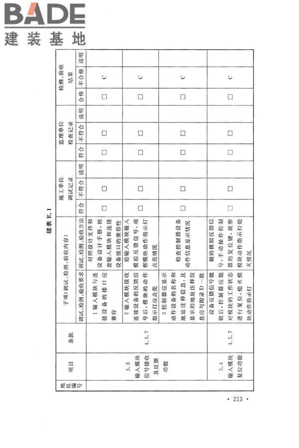 火灾自动报警系统施工及验收标准_页面_223.jpg