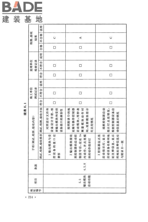 火灾自动报警系统施工及验收标准_页面_224.jpg