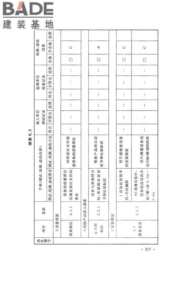 火灾自动报警系统施工及验收标准_页面_227.jpg