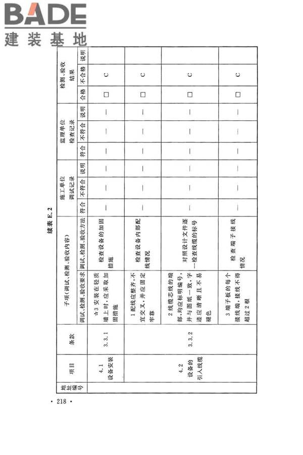 火灾自动报警系统施工及验收标准_页面_228.jpg