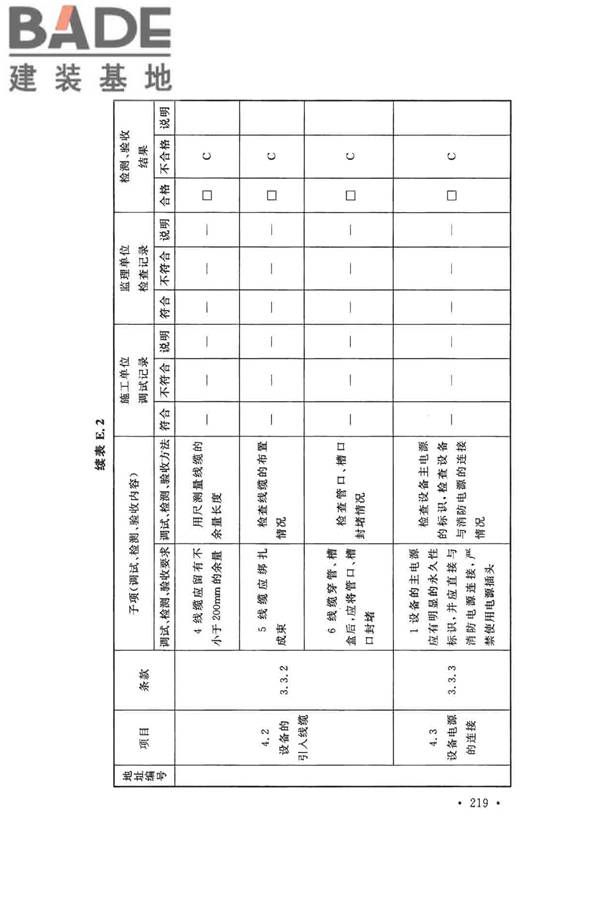 火灾自动报警系统施工及验收标准_页面_229.jpg