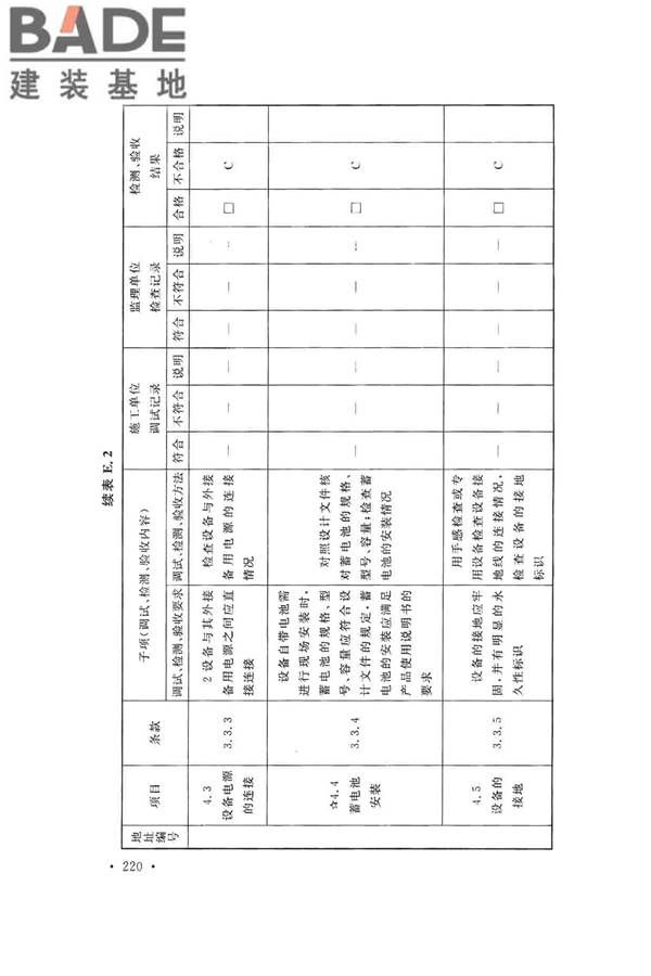 火灾自动报警系统施工及验收标准_页面_230.jpg