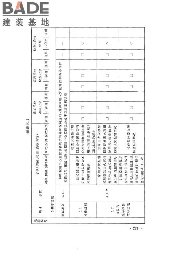 火灾自动报警系统施工及验收标准_页面_231.jpg
