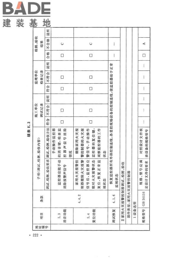 火灾自动报警系统施工及验收标准_页面_232.jpg