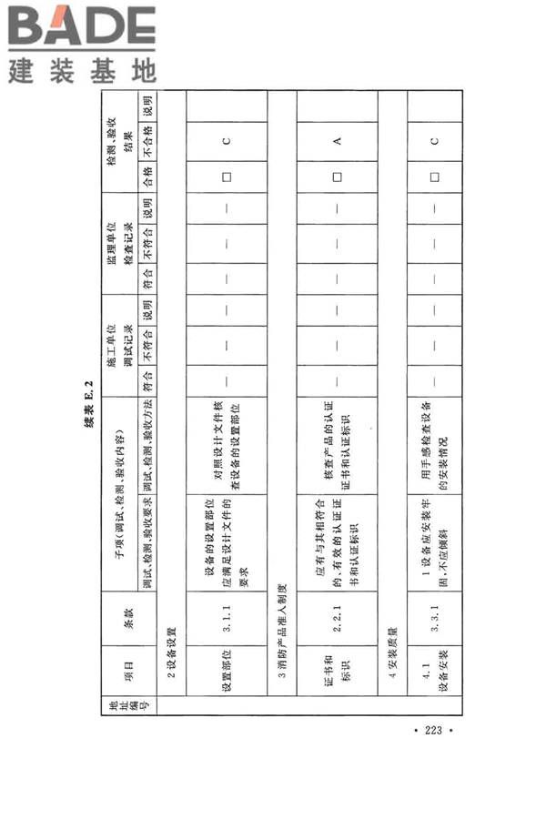 火灾自动报警系统施工及验收标准_页面_233.jpg