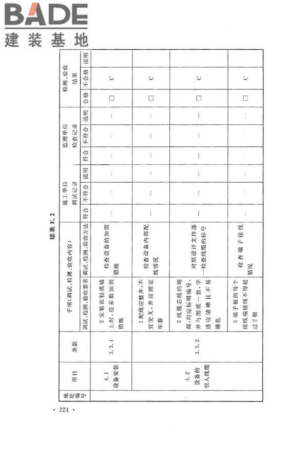 火灾自动报警系统施工及验收标准_页面_234.jpg