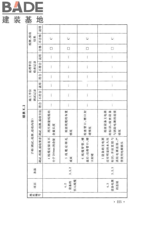 火灾自动报警系统施工及验收标准_页面_235.jpg