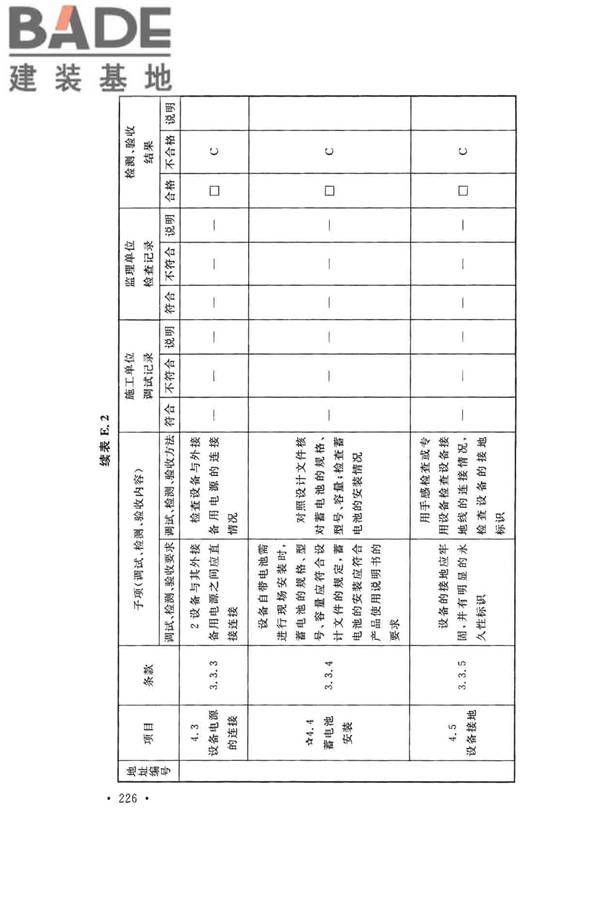 火灾自动报警系统施工及验收标准_页面_236.jpg