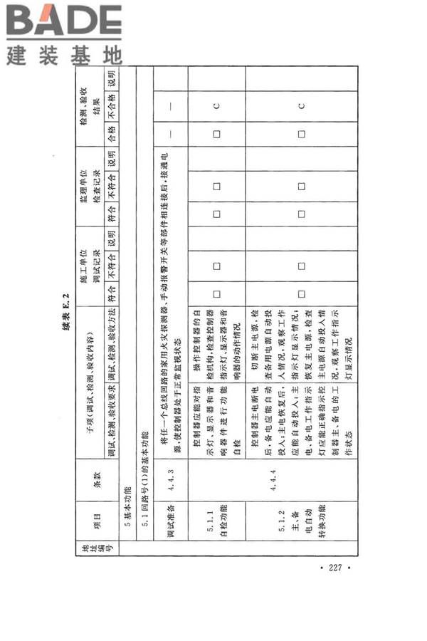 火灾自动报警系统施工及验收标准_页面_237.jpg