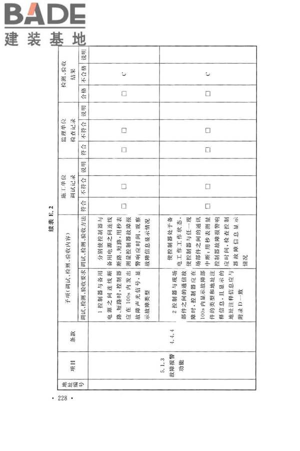 火灾自动报警系统施工及验收标准_页面_238.jpg