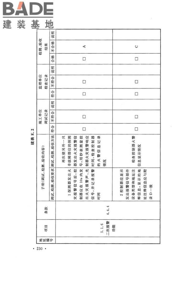 火灾自动报警系统施工及验收标准_页面_240.jpg