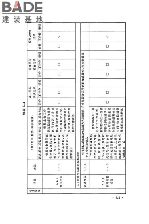 火灾自动报警系统施工及验收标准_页面_241.jpg