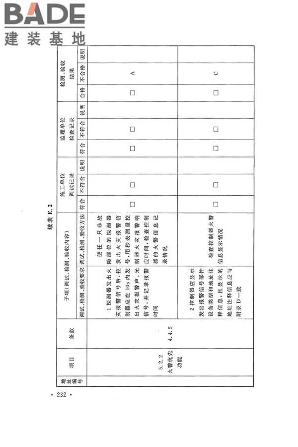 火灾自动报警系统施工及验收标准_页面_242.jpg
