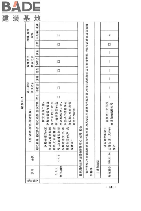 火灾自动报警系统施工及验收标准_页面_243.jpg