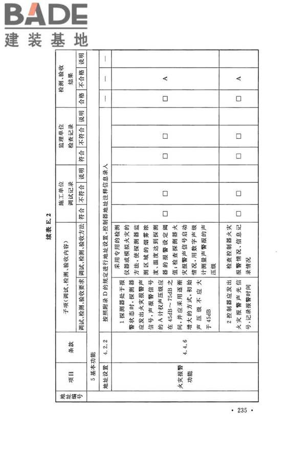 火灾自动报警系统施工及验收标准_页面_245.jpg