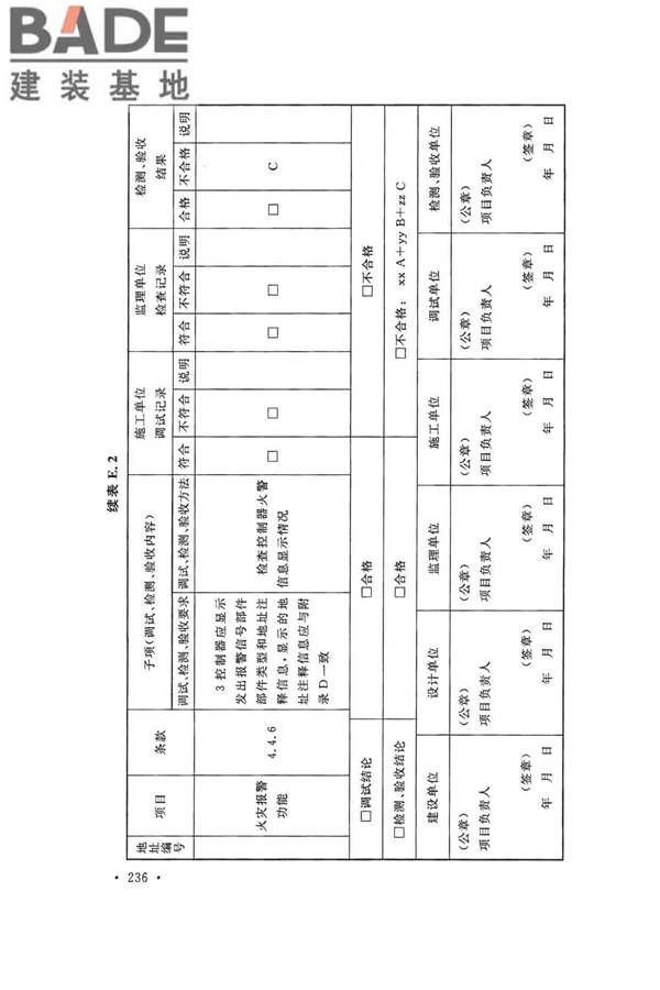 火灾自动报警系统施工及验收标准_页面_246.jpg