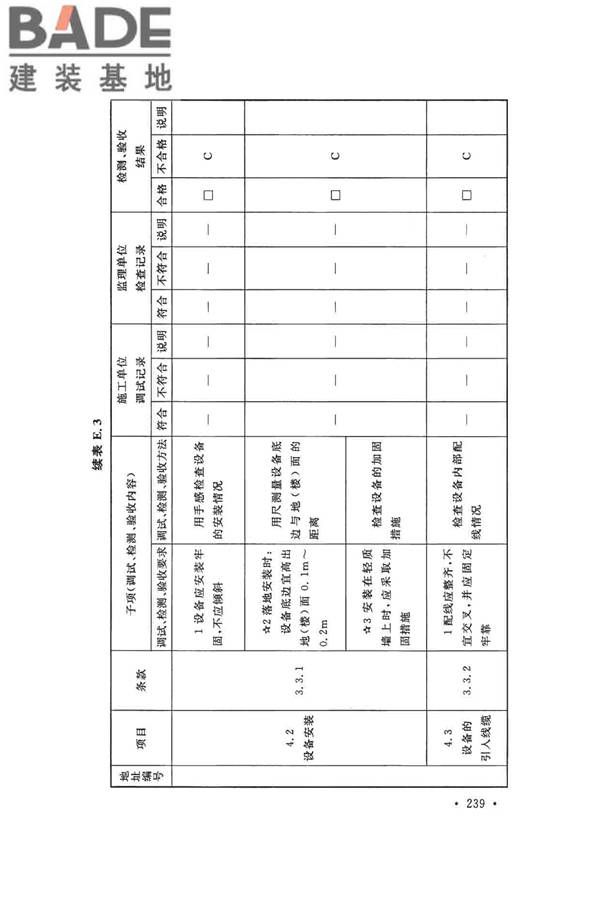 火灾自动报警系统施工及验收标准_页面_249.jpg