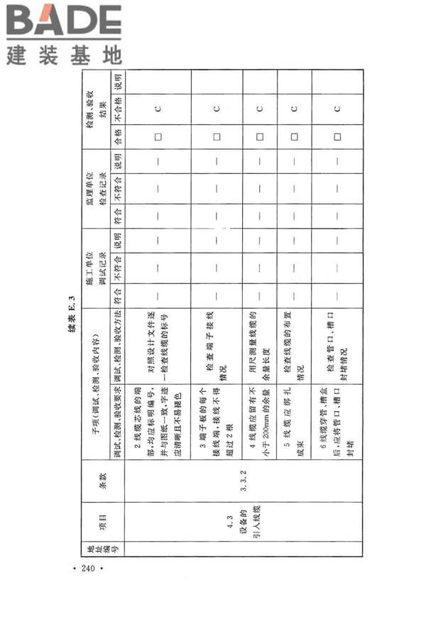 火灾自动报警系统施工及验收标准_页面_250.jpg