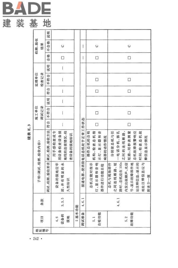 火灾自动报警系统施工及验收标准_页面_252.jpg