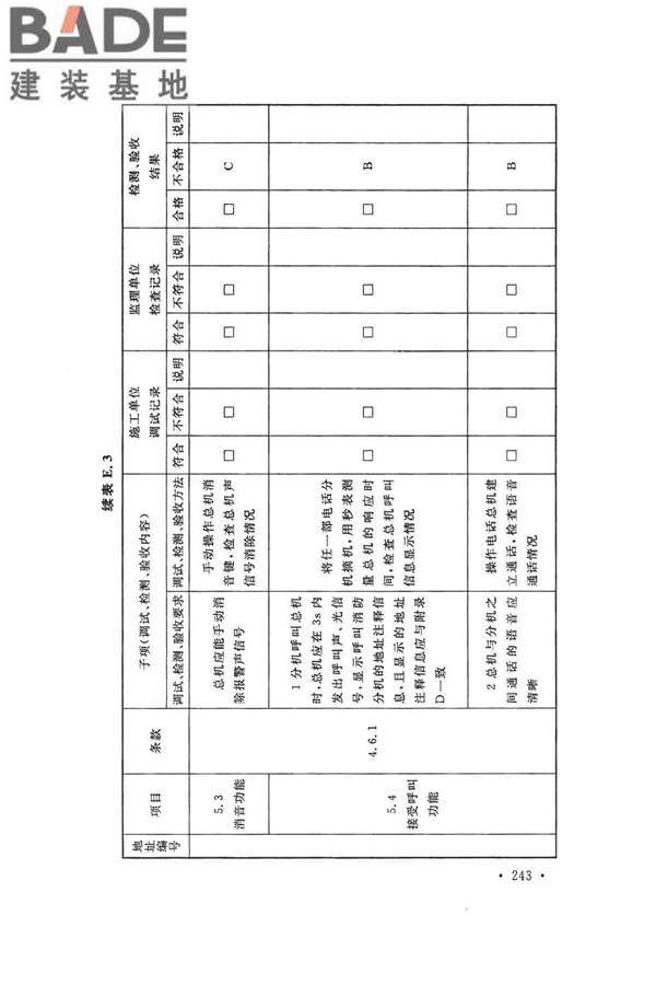 火灾自动报警系统施工及验收标准_页面_253.jpg