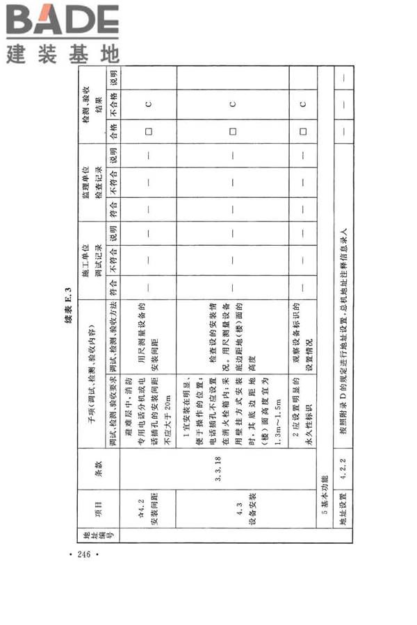 火灾自动报警系统施工及验收标准_页面_256.jpg