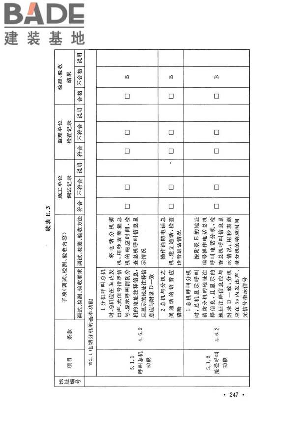 火灾自动报警系统施工及验收标准_页面_257.jpg