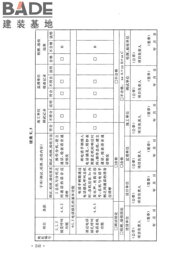 火灾自动报警系统施工及验收标准_页面_258.jpg