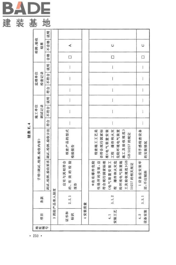 火灾自动报警系统施工及验收标准_页面_260.jpg