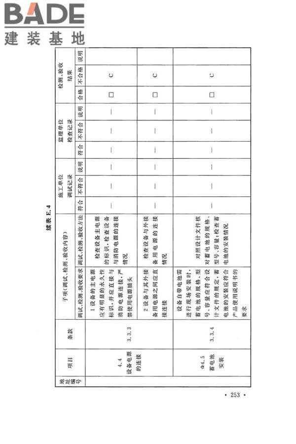 火灾自动报警系统施工及验收标准_页面_263.jpg