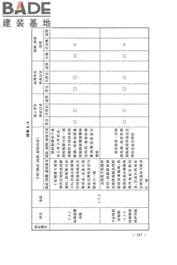 火灾自动报警系统施工及验收标准_页面_267.jpg