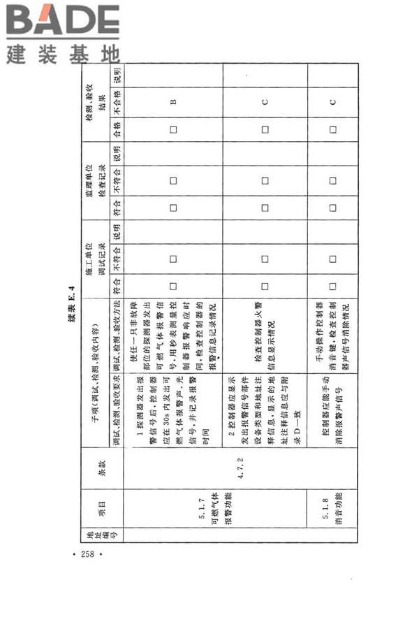 火灾自动报警系统施工及验收标准_页面_268.jpg
