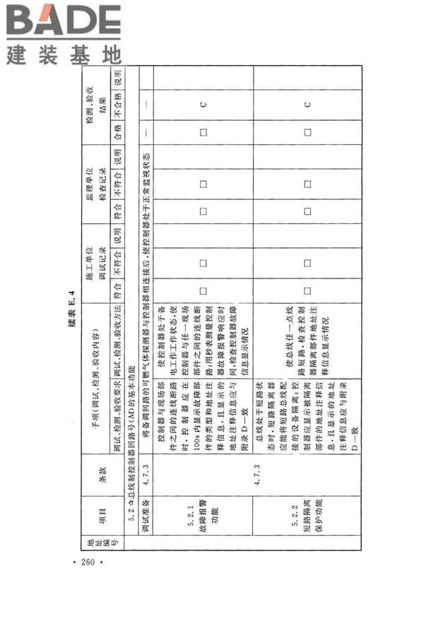 火灾自动报警系统施工及验收标准_页面_270.jpg