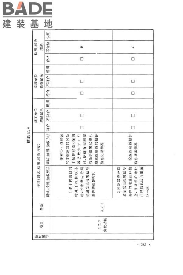 火灾自动报警系统施工及验收标准_页面_271.jpg