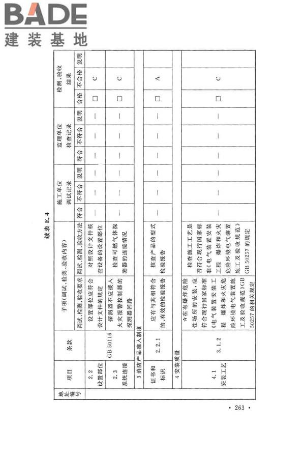 火灾自动报警系统施工及验收标准_页面_273.jpg