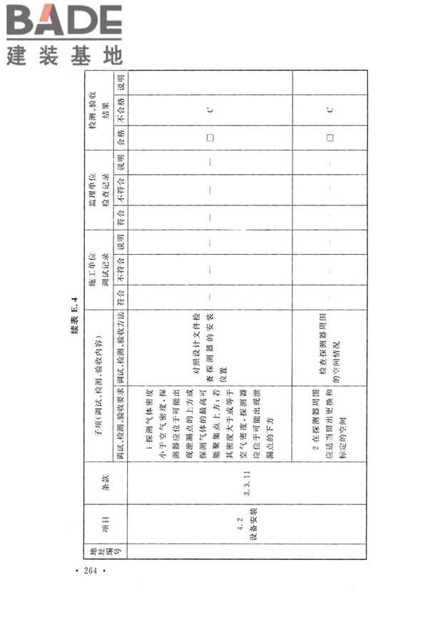 火灾自动报警系统施工及验收标准_页面_274.jpg