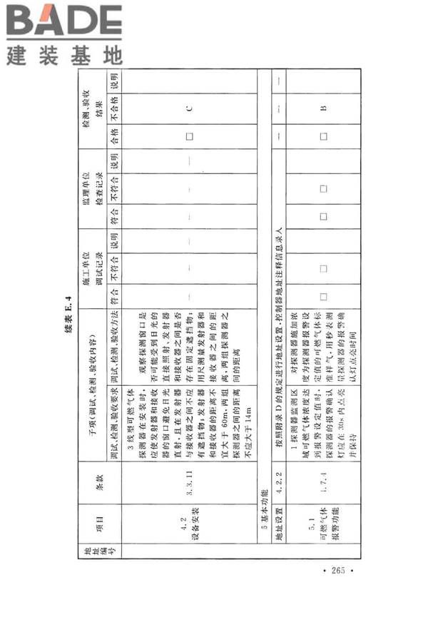 火灾自动报警系统施工及验收标准_页面_275.jpg