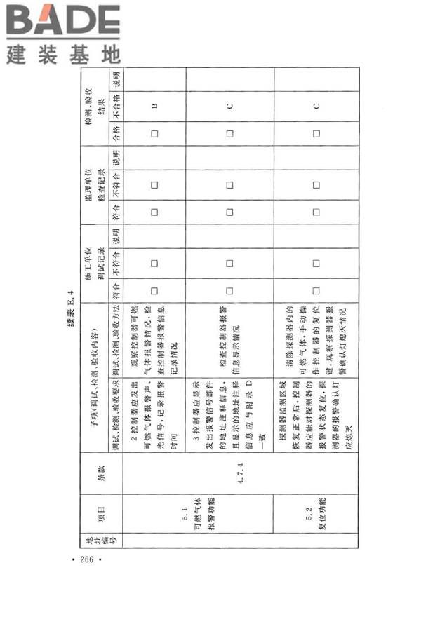 火灾自动报警系统施工及验收标准_页面_276.jpg