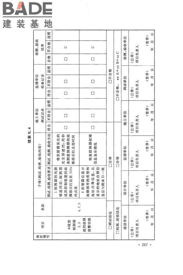 火灾自动报警系统施工及验收标准_页面_277.jpg