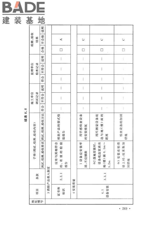 火灾自动报警系统施工及验收标准_页面_279.jpg