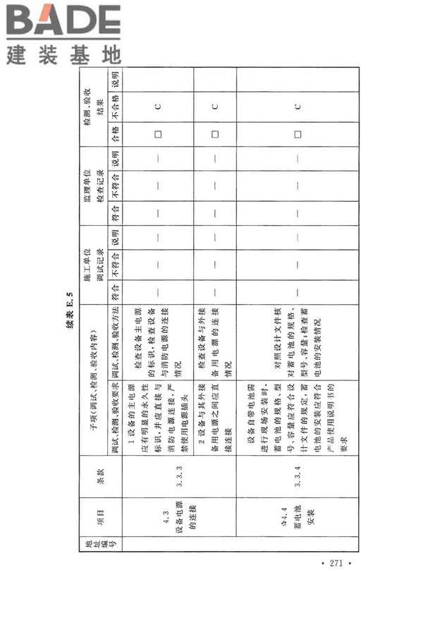火灾自动报警系统施工及验收标准_页面_281.jpg