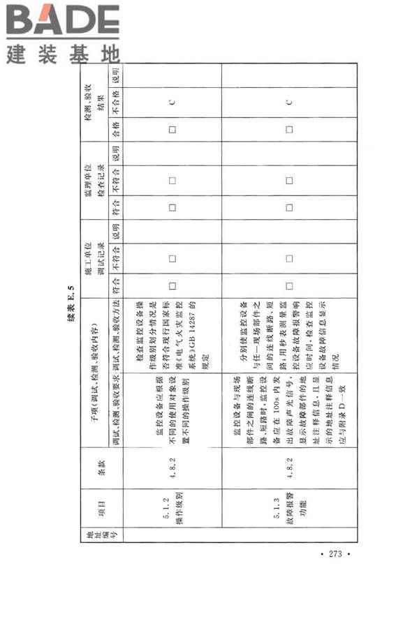 火灾自动报警系统施工及验收标准_页面_283.jpg