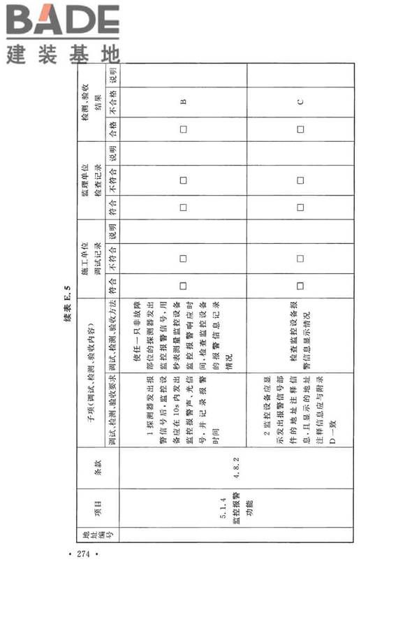 火灾自动报警系统施工及验收标准_页面_284.jpg