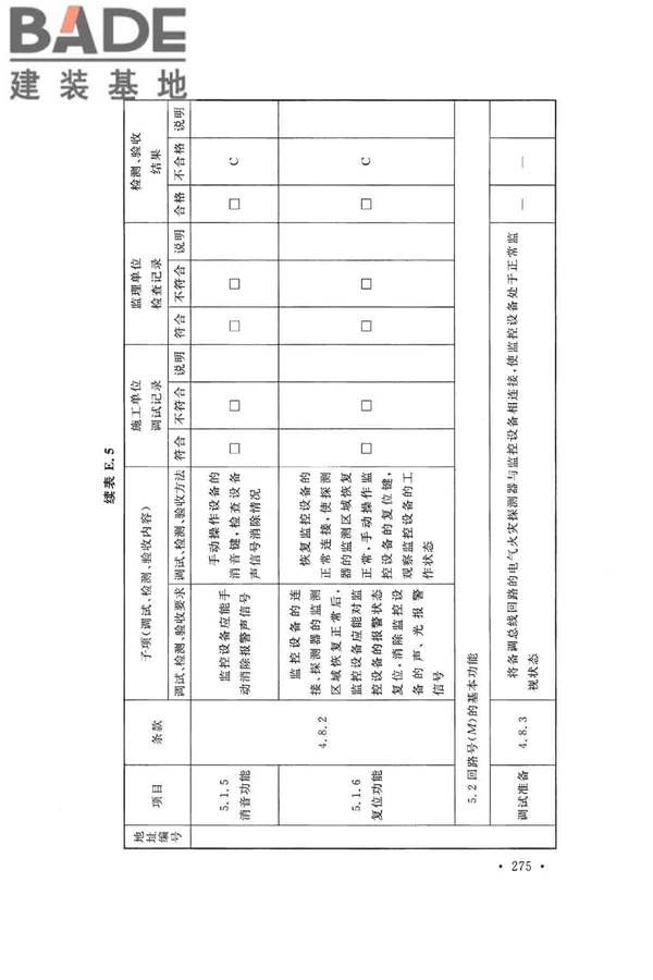 火灾自动报警系统施工及验收标准_页面_285.jpg