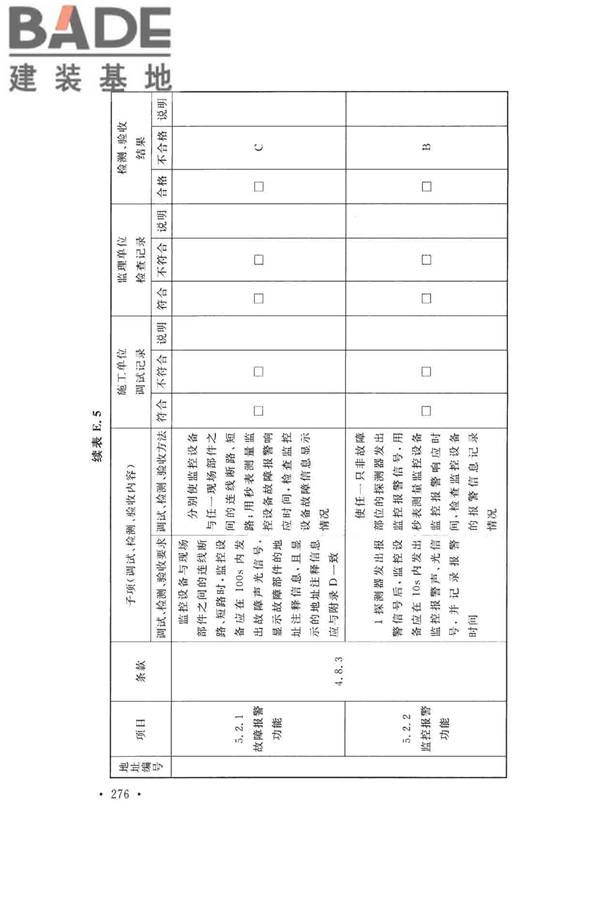 火灾自动报警系统施工及验收标准_页面_286.jpg