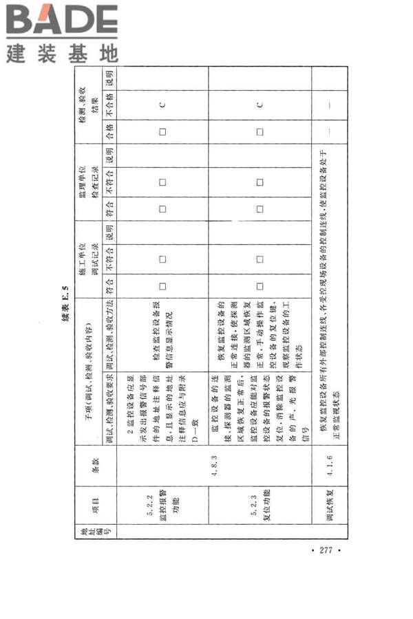 火灾自动报警系统施工及验收标准_页面_287.jpg
